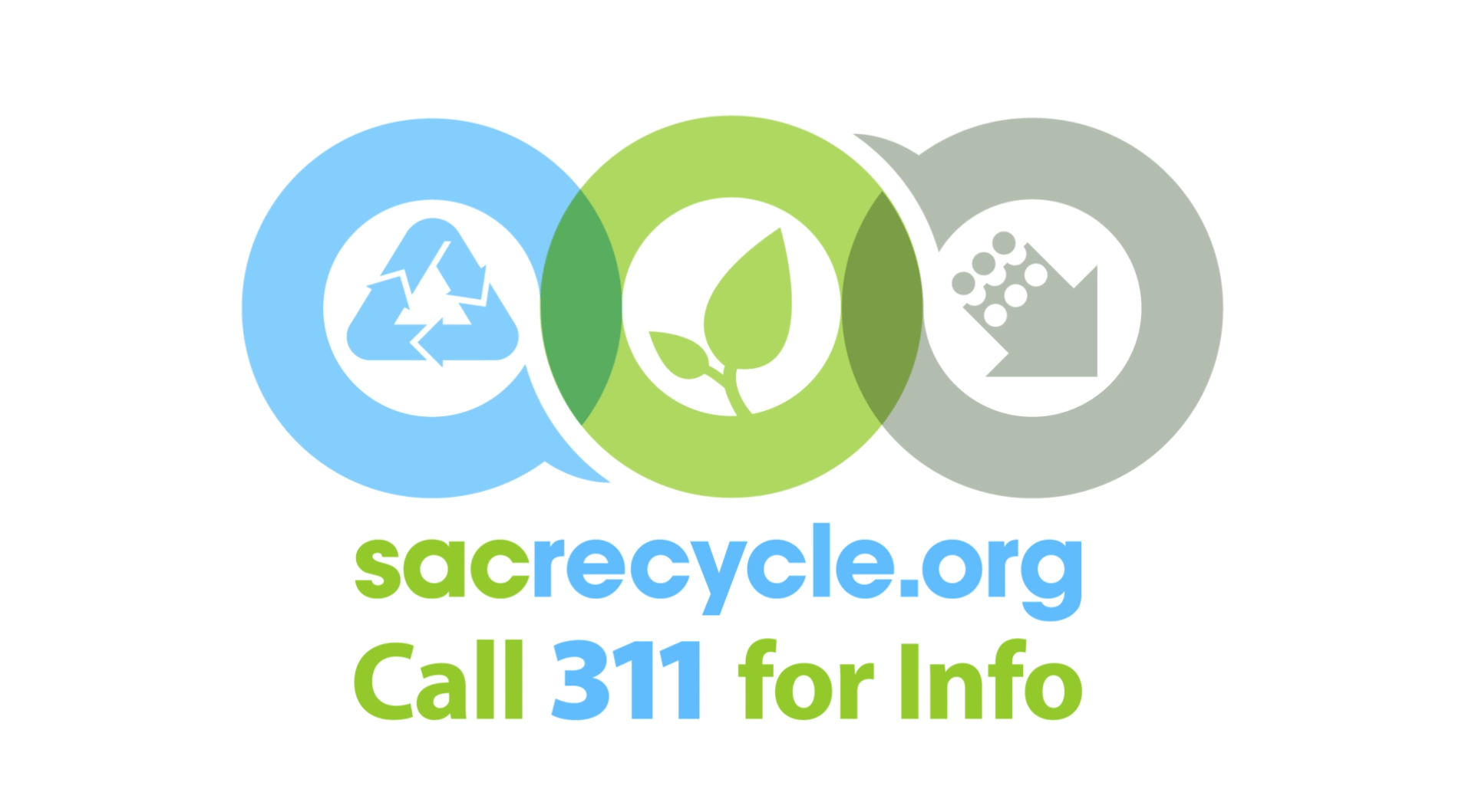 Sacrecylce.org Call 311 For Info Graphic With Recycle Leaf And Array On Top As Our Favorite Projects From 2014