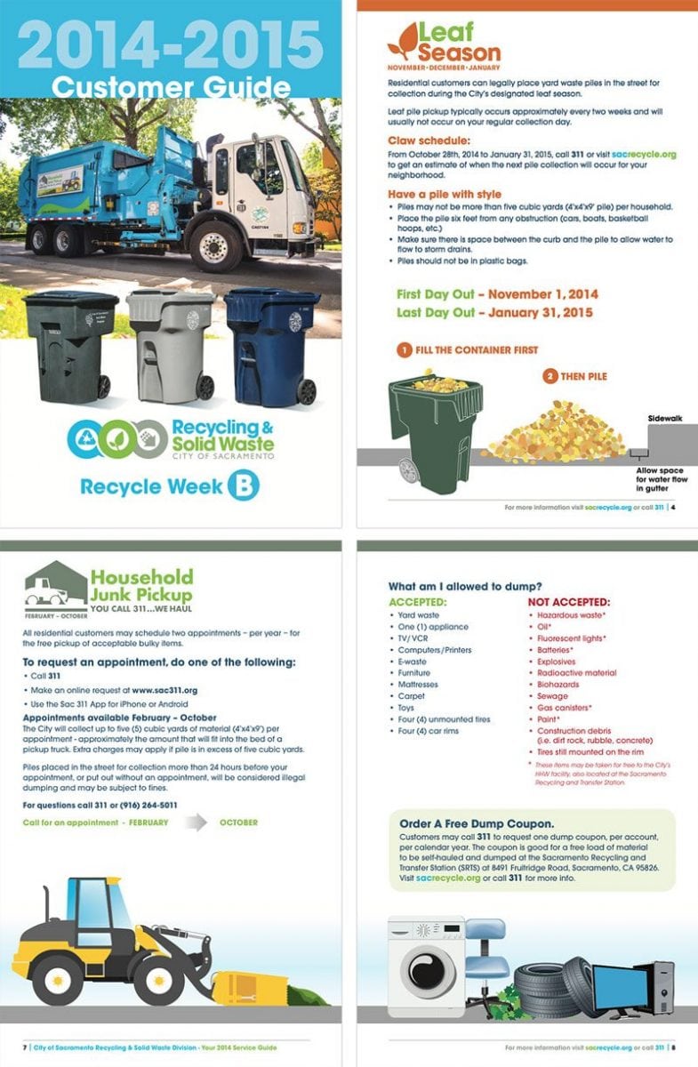 City of Sacramento Recycling and Solid Waste Customer Guide 2014/2015
