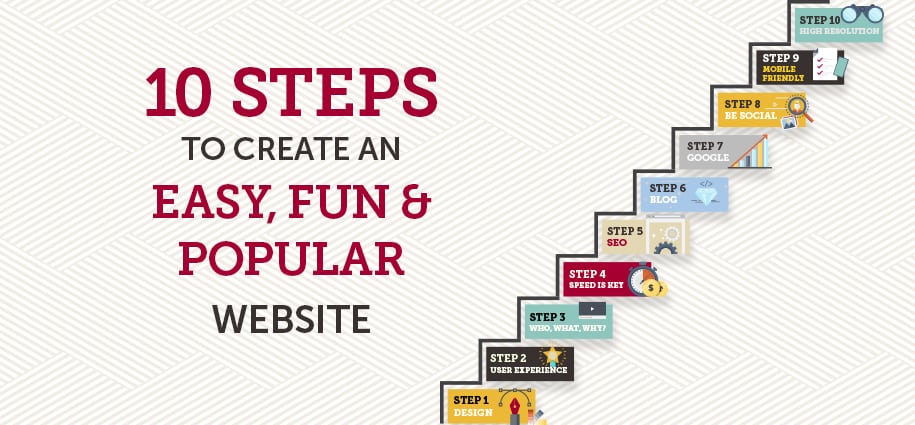 10 steps to create a fun website