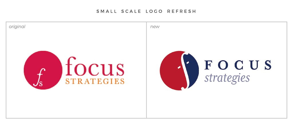 Full-Service Branding Small Scale Logo Refresh For Focus Strategies