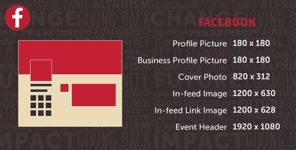Social Media Facebook Different Image Sizes Listed With Red Mockup And Black Uptown Studios Branded Background