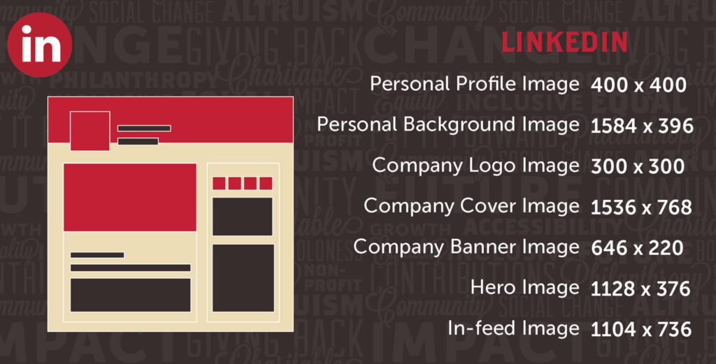 Social Media LinkedIn Different Image Sizes With Red Mockup And Black Uptown Studios Branded Background