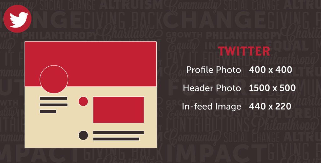Social Media Twitter Image Sizes With Red Mockup And Black Uptown Studios Branded Background