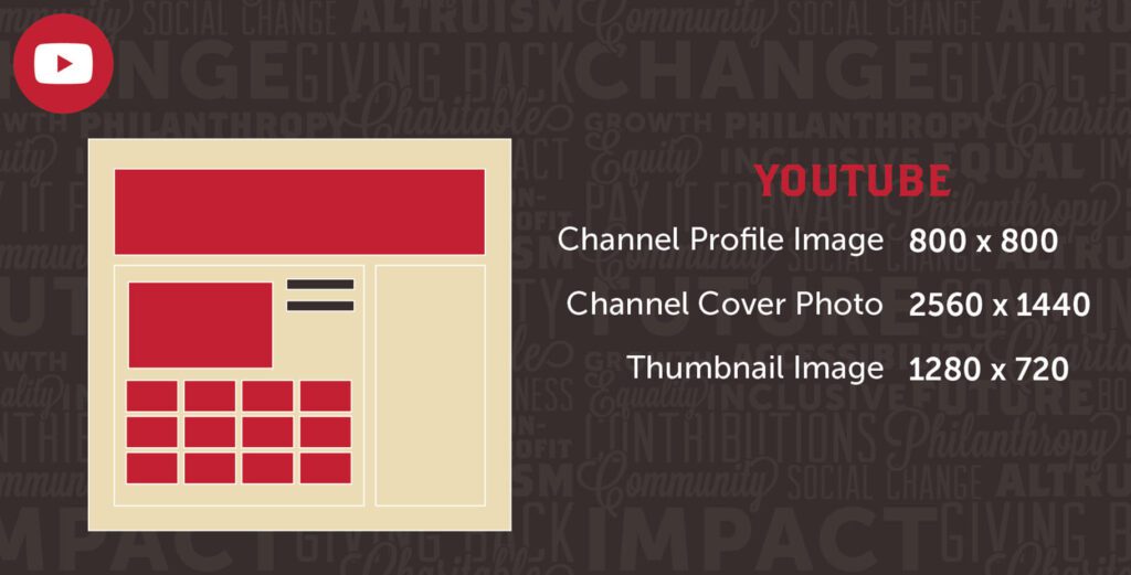Social Media YouTube Different Image Sizes With Red Mockup And Black Uptown Studios Branded Background