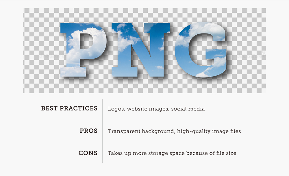 PNG Image Card With Best Practices Pros And Cons With Cloudy Background