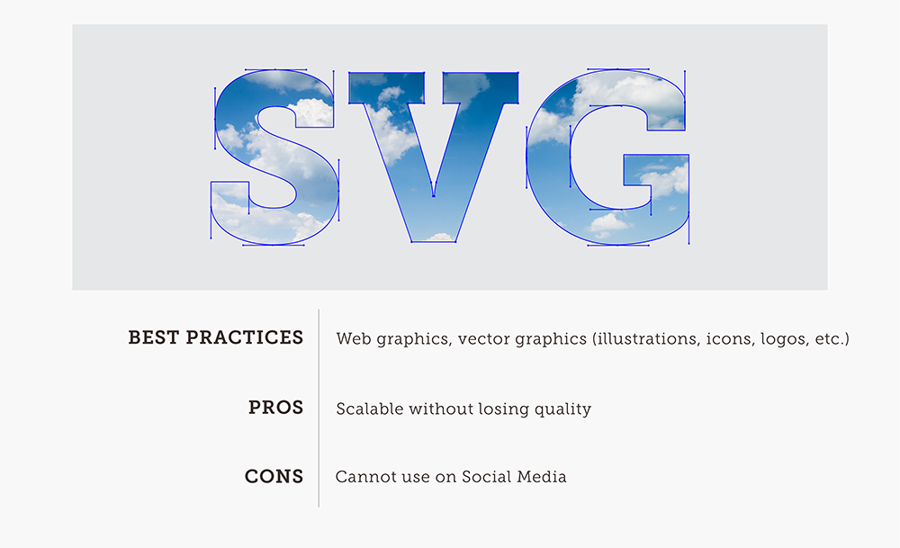 SVG Explanation Card With Best Practices Pros And Cons Great For Logos
