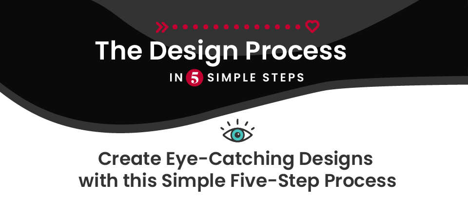 banner graphic that reads 'The Design Process in 5 simple steps'